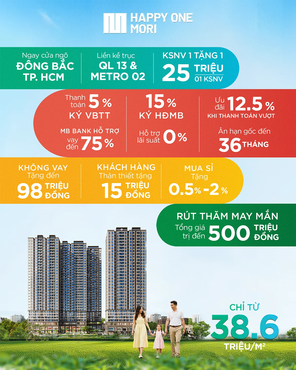 chinh-sach-ban-hang-01-251022