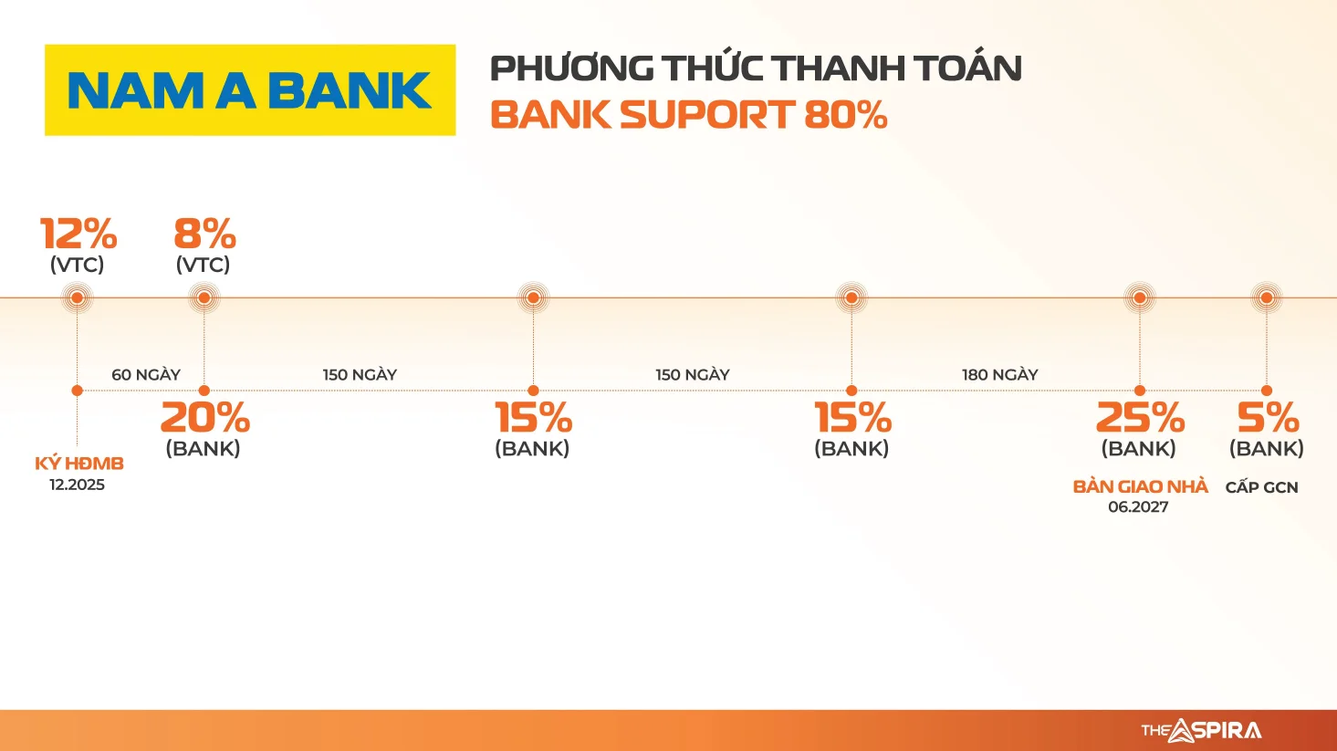 08-bank-support-80
