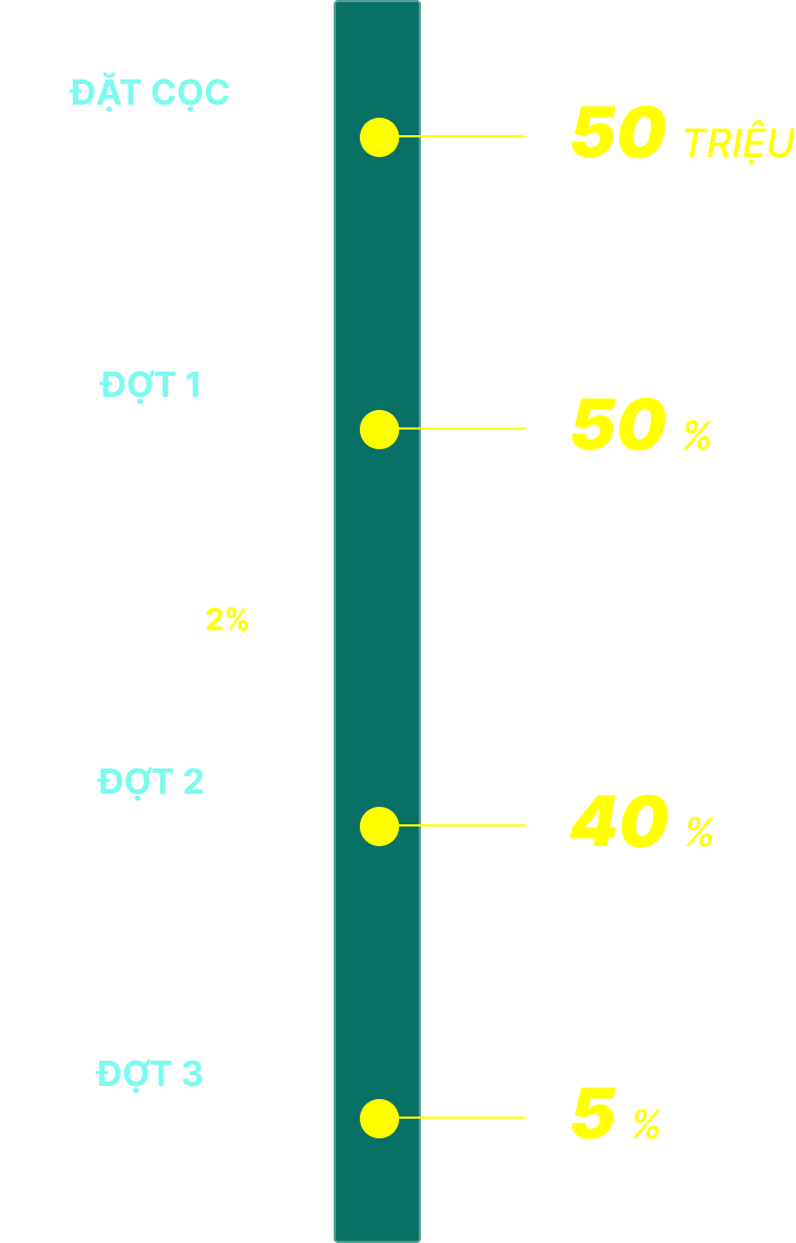 mob-03-pttt-nhanh
