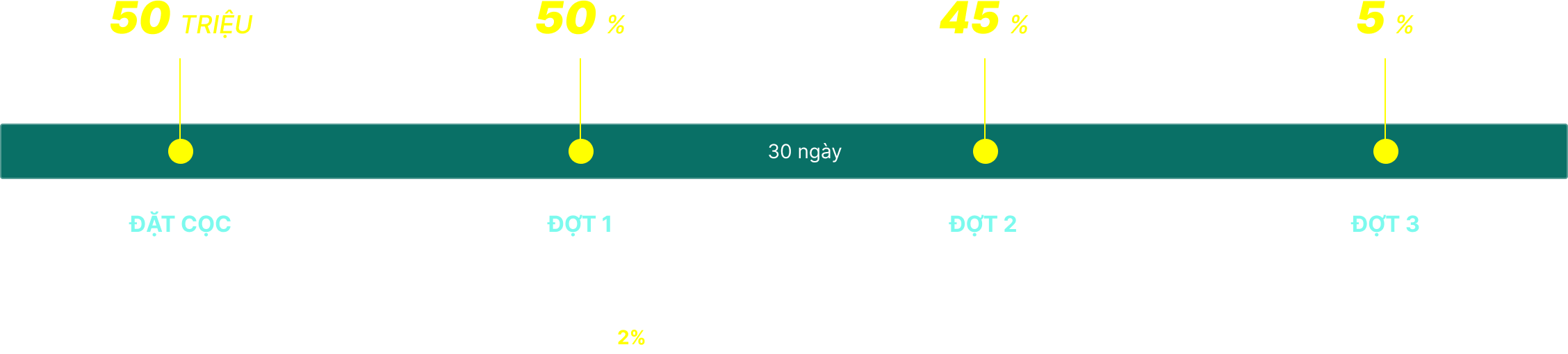phuong-thuc-thanh-toan-nhanh-hbt